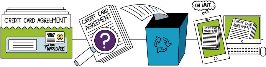 your agreement is your identity