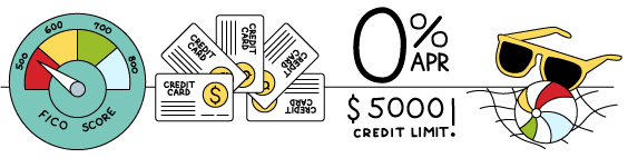 credit card scoring scale